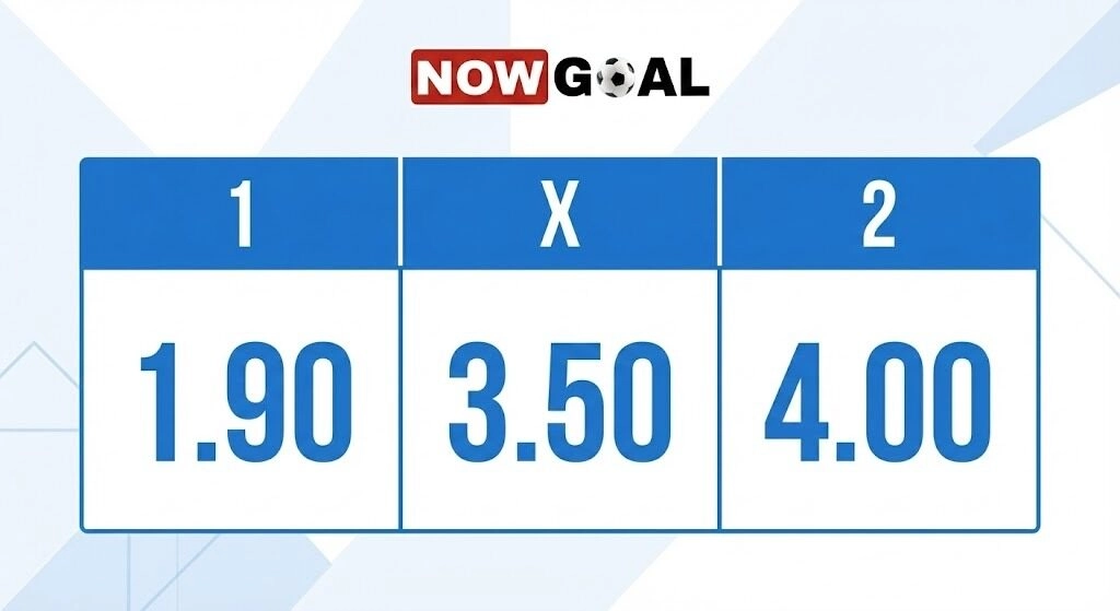 Kèo châu Âu là gì và bí quyết đọc kèo 1X2 chuẩn 2025 1 Tổng quan kiến thức để hiểu kèo châu Âu là gì?